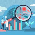 Department of Biostatistics and Cancer Epidemiology