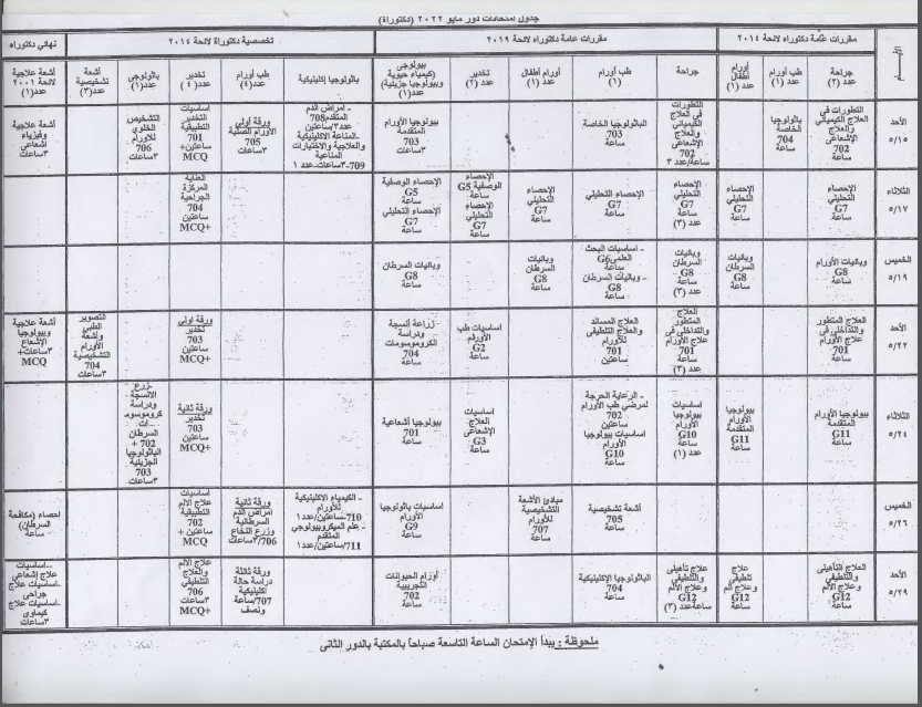 جدول امتحانات دور مايو 2022 (دكتوراة)