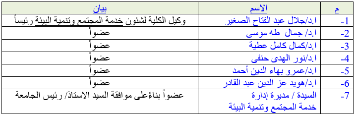 لجان القطاع