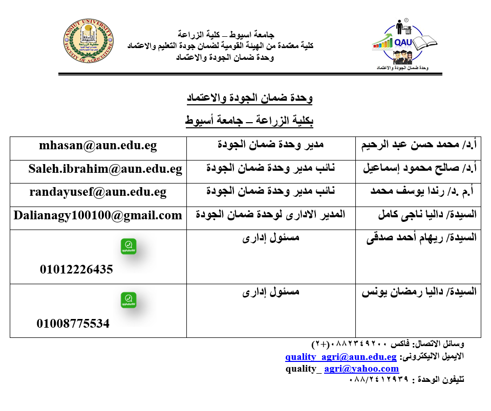 فريق وحدة ضمان الجودة