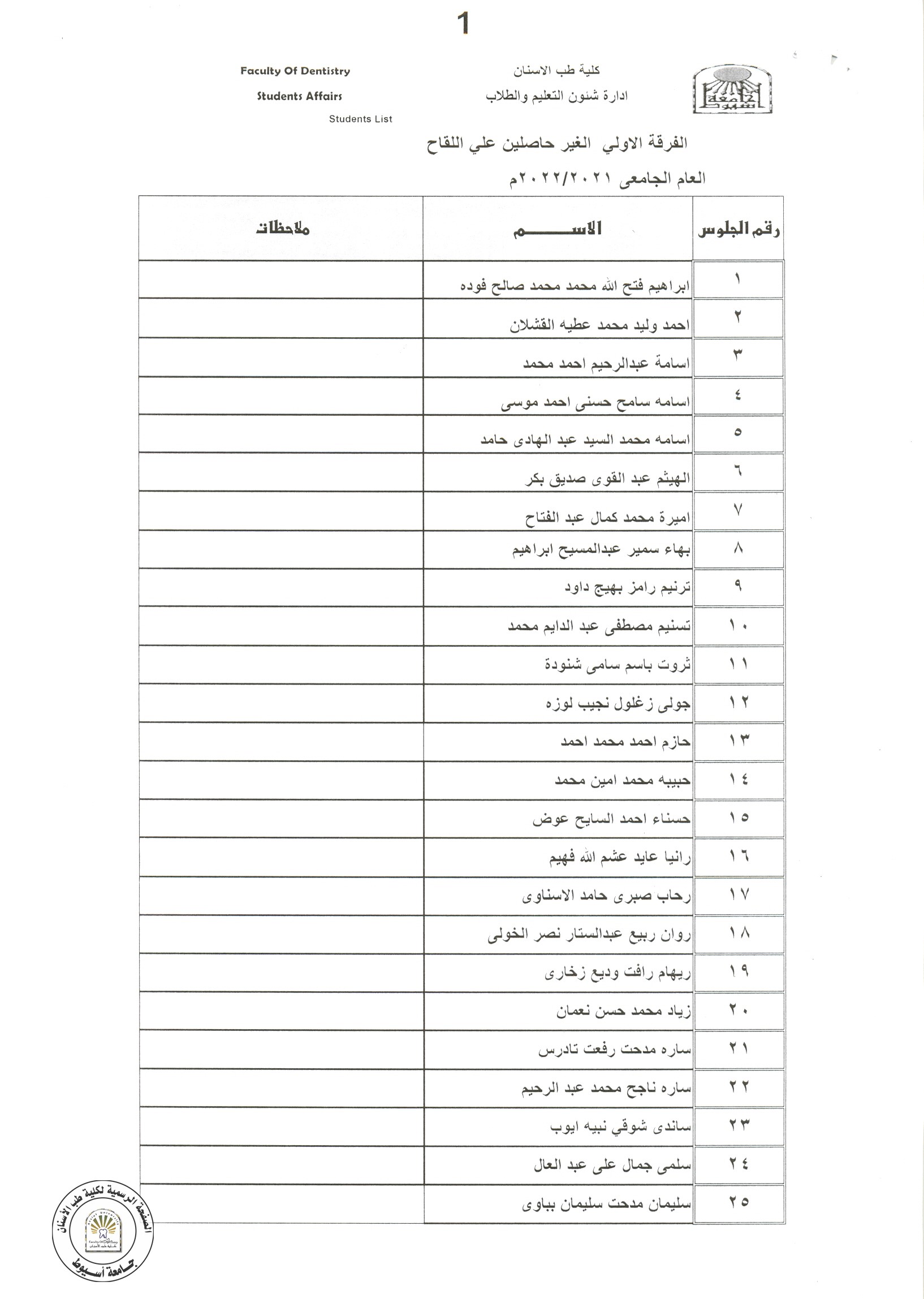 سيتم منع الطلاب الاتي اسمائهم من الفرقة الاولى من دخول قاعات المحاضرات و السكاشن العملية و ذلك لعدم استيفائهم اجراءات لقاح كورورنا وفق الاعلانات التي سبق نشرها .