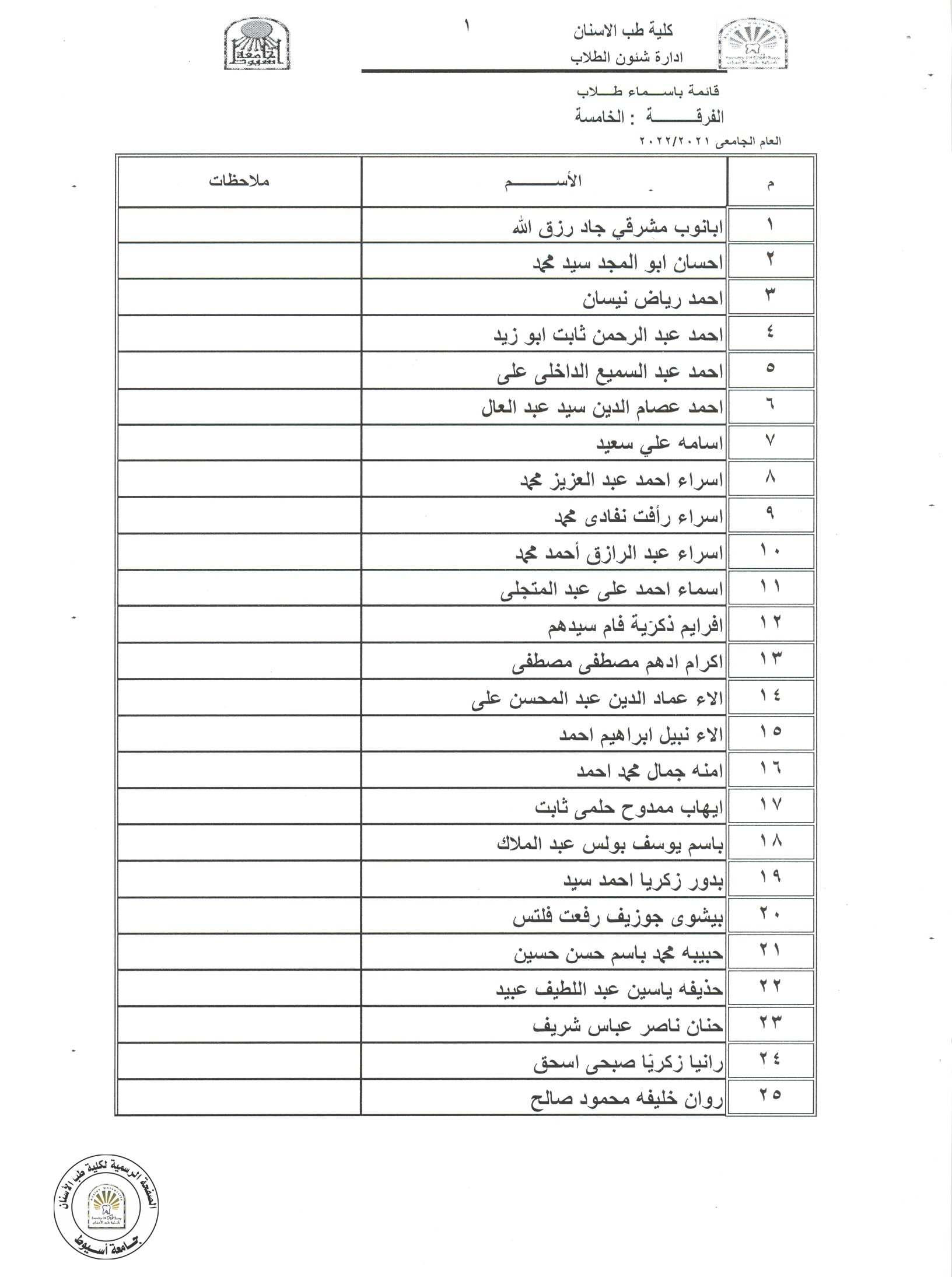 سيتم منع الطلاب الاتي اسمائهم من الفرقة الخامسة من دخول قاعات المحاضرات و السكاشن العملية و ذلك لعدم استيفائهم اجراءات لقاح كورورنا وفق الاعلانات التي سبق نشرها .