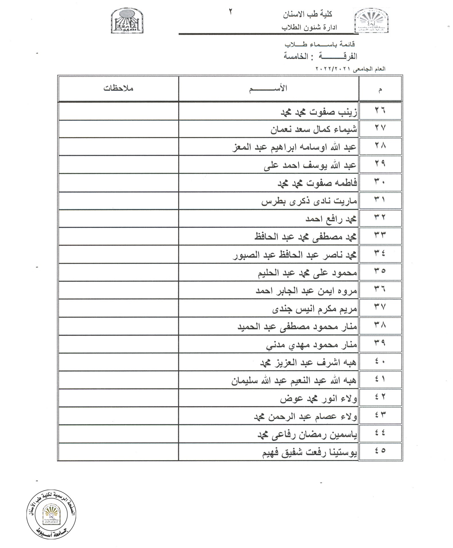 سيتم منع الطلاب الاتي اسمائهم من الفرقة الخامسة من دخول قاعات المحاضرات و السكاشن العملية و ذلك لعدم استيفائهم اجراءات لقاح كورورنا وفق الاعلانات التي سبق نشرها .