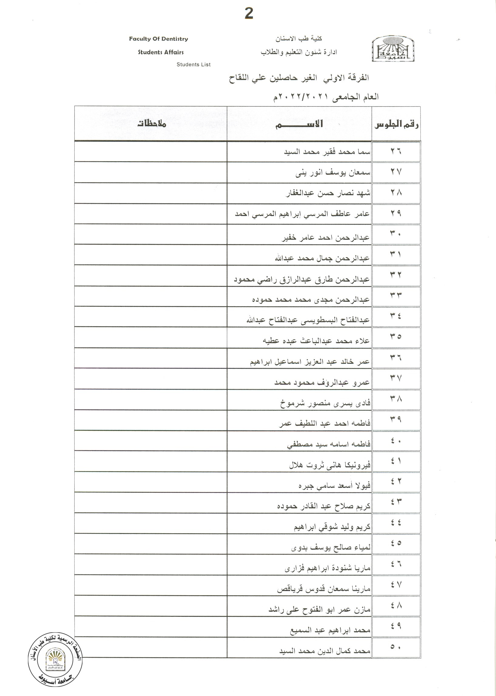 سيتم منع الطلاب الاتي اسمائهم من الفرقة الاولى من دخول قاعات المحاضرات و السكاشن العملية و ذلك لعدم استيفائهم اجراءات لقاح كورورنا وفق الاعلانات التي سبق نشرها .