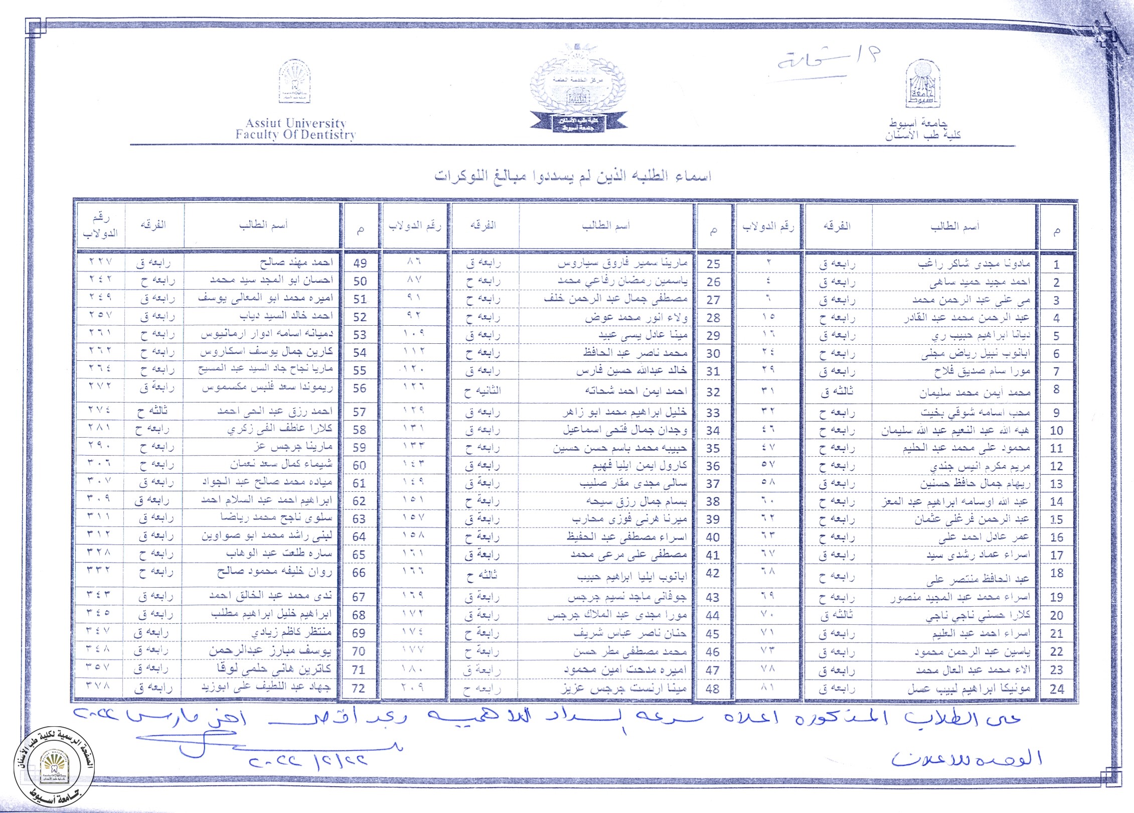على الطلاب المذكور اسمائهم سرعة السداد للاهمية بحد اقصى اخر مارس 2022.