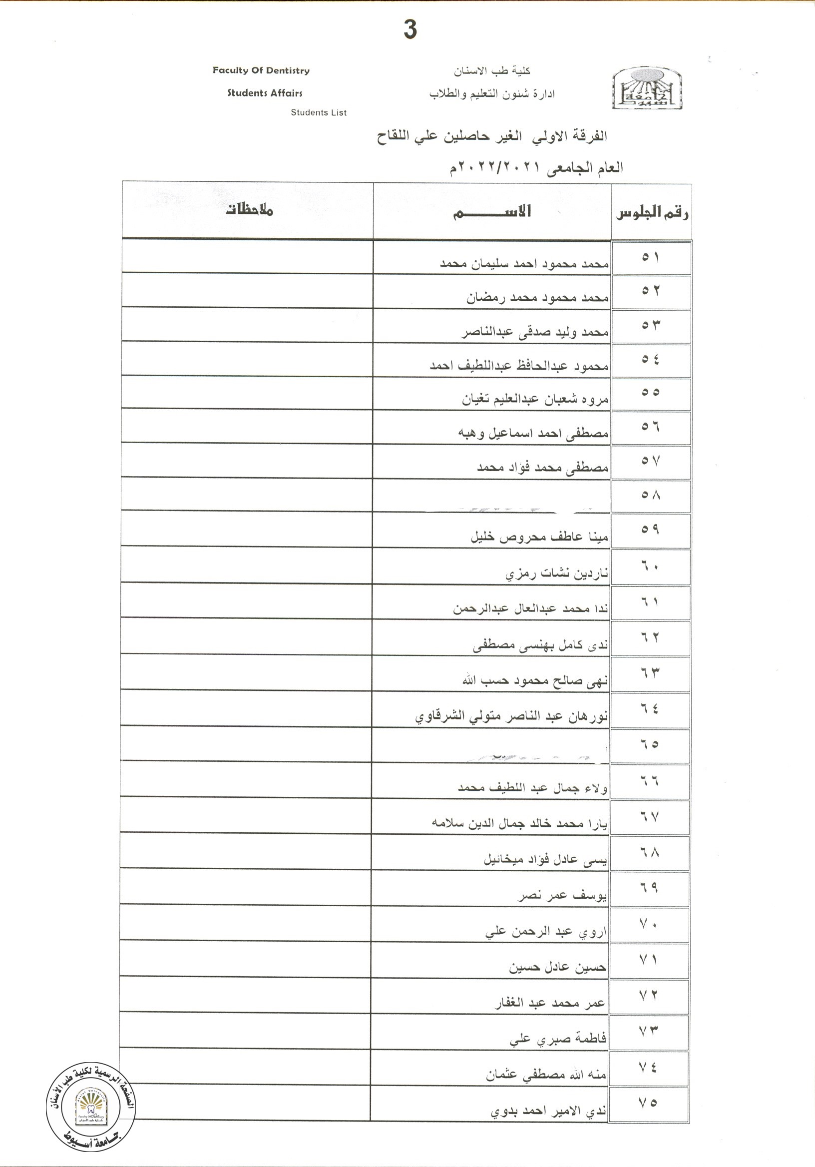 سيتم منع الطلاب الاتي اسمائهم من الفرقة الاولى من دخول قاعات المحاضرات و السكاشن العملية و ذلك لعدم استيفائهم اجراءات لقاح كورورنا وفق الاعلانات التي سبق نشرها .