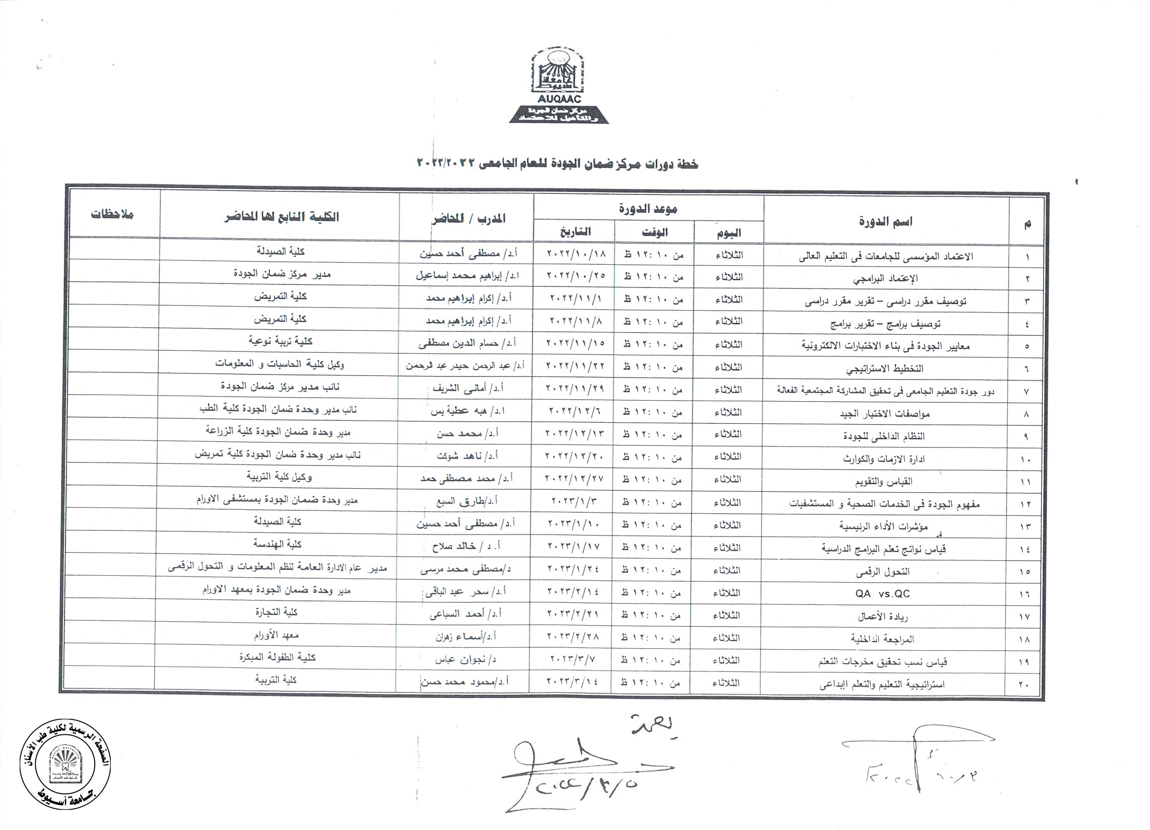 الخطة التدريبية لمركز ضمان الجودة للعام الجامعي 2022/2023 للسادة اعضاء هيئة التدريس والهيئة المعاونة والإداريين بالجامعة .