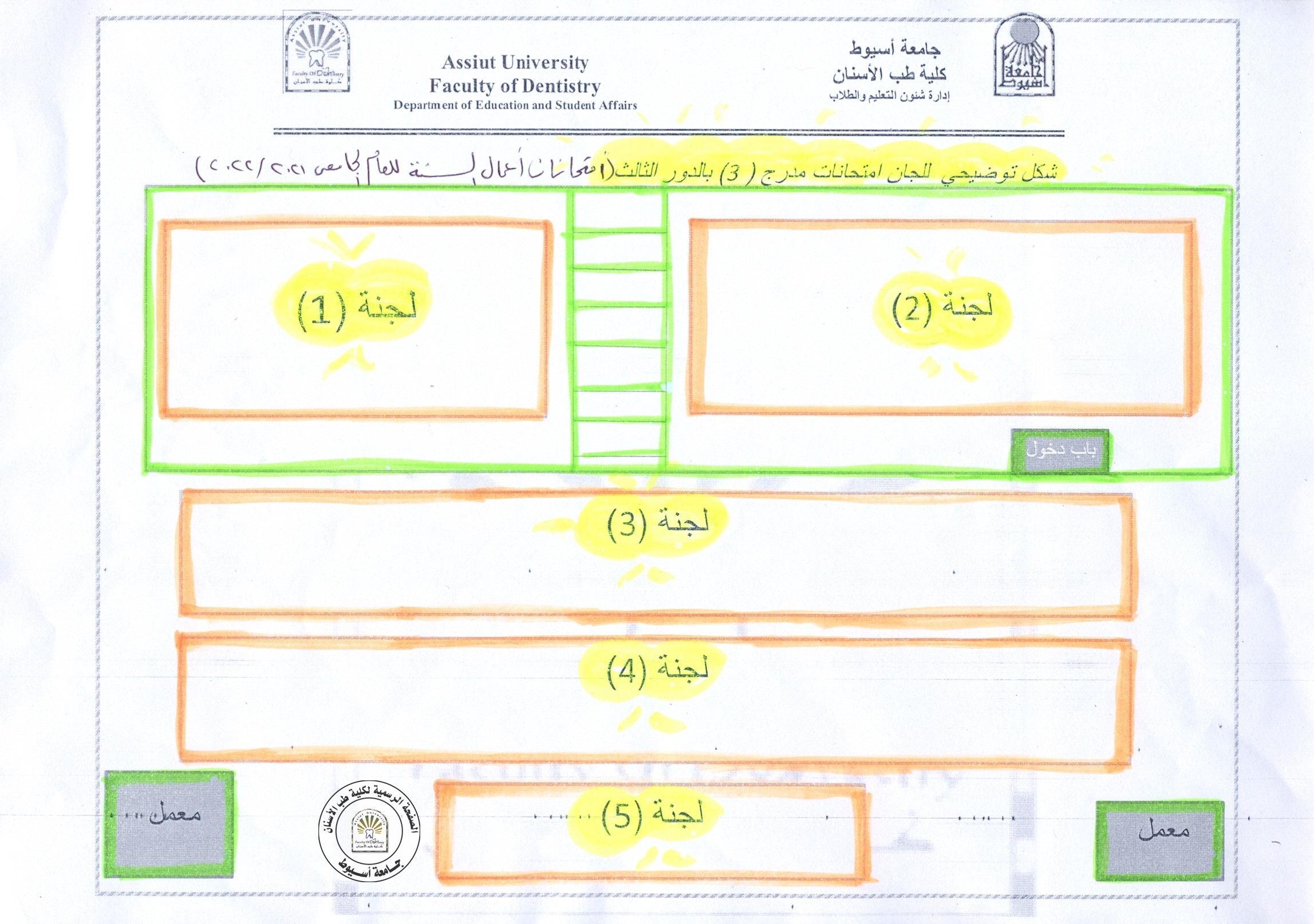 شكل توضيحي للجان مدرج (3) ،(4) لامتحانات أعمال السنة للعام الجامعي 2021/2022 .
