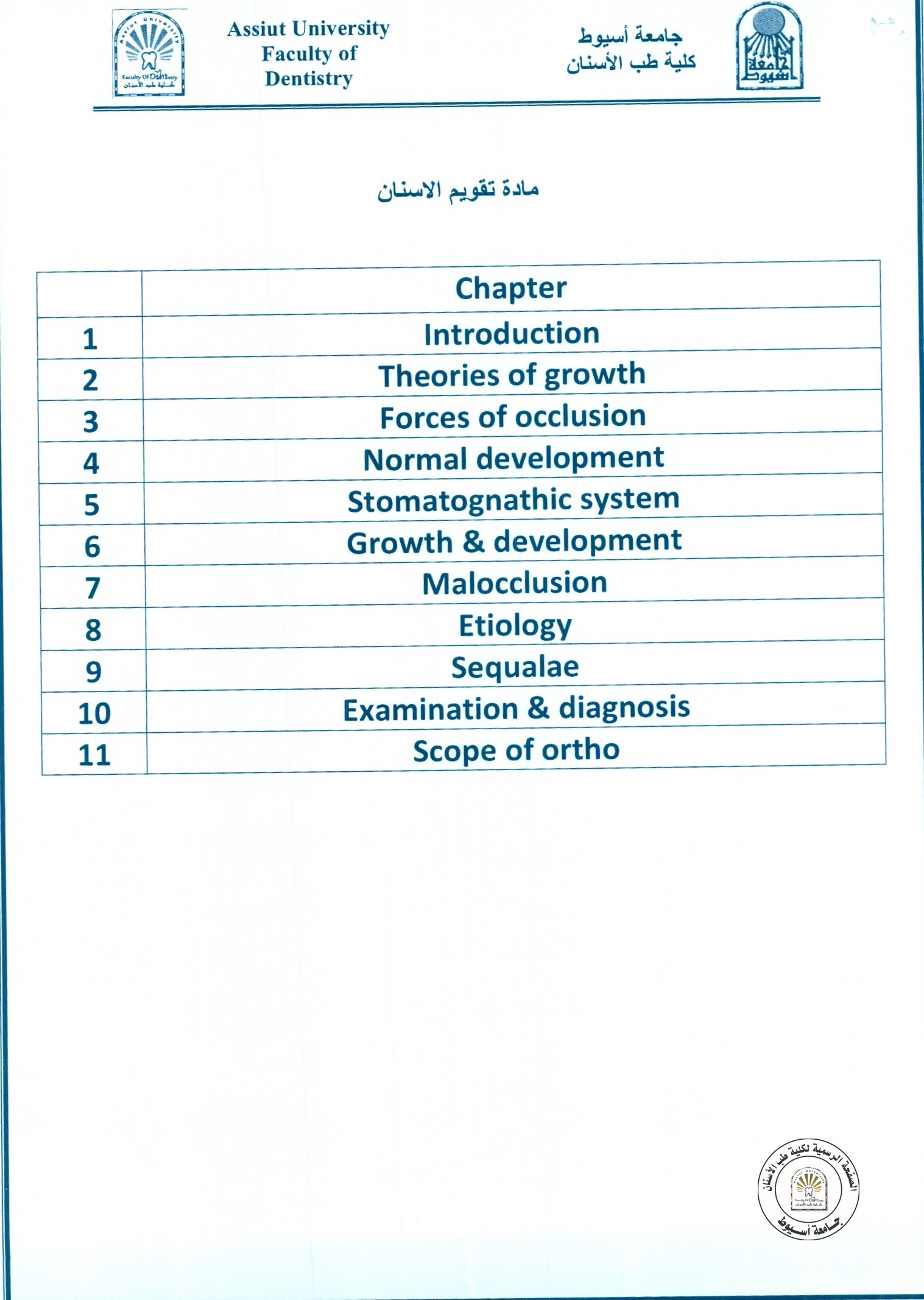 اعلان موضوعات امتحان اعمال السنة للطلاب الفرقة الرابعة لمادة التقويم .
