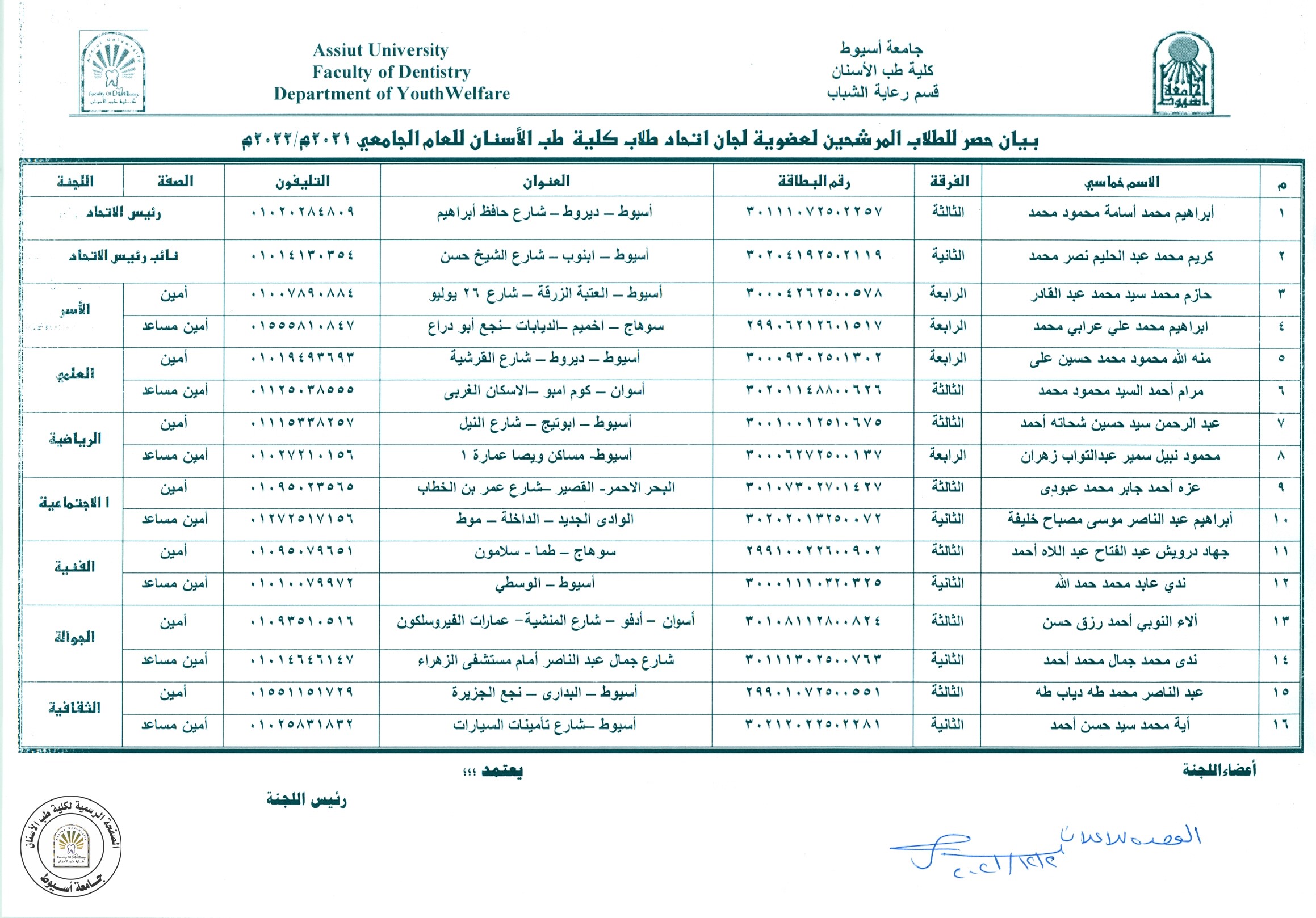 تم اجراء انتخابات امين و امين مساعد لجان اتحاد طلاب كلية طب الاسنان ، و بعدها اجريت انتخابات رئيس الاتحاد و نائب رئيس الاتحاد ، وقد عقدت الانتخابات حضور ا.د/ نجلاء طه المليجي (وكيل الكلية لشئون التعليم و الطلاب ) و ادراة رعاية شباب بالكلية . تتقدم ادارة الكلية بخالص التهاني القلبية الى اتحاد الطلاب الجديد ( 2021/2022 ) متمنين لهم مزيد من التوفيق و النجاح، ومع جزيل الشكر و التقدير الى اتحاد طلاب العام السابق ( 2020/2021 ) على الجهد المبذول . كــل عــام و انتـــم بخــير .