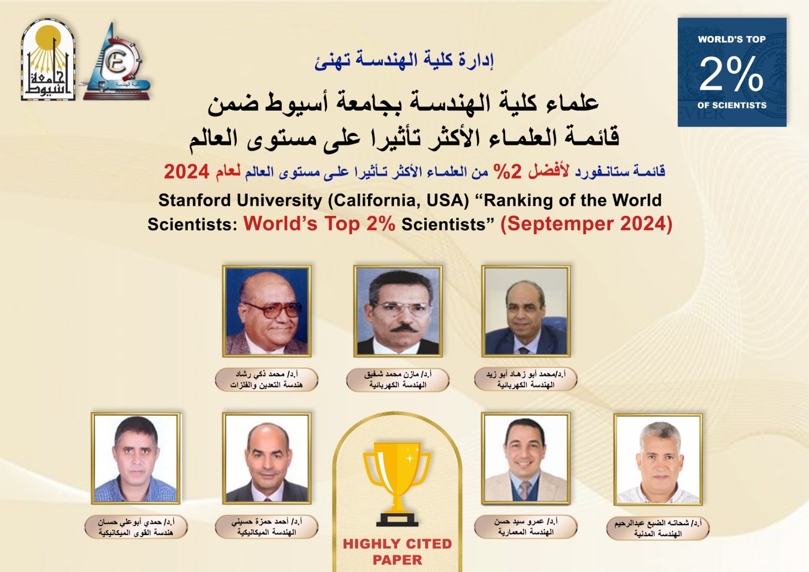 Ranked in the World's Top 2 %Scientist listed by Stanford University, USA - elsevier database, September 2024