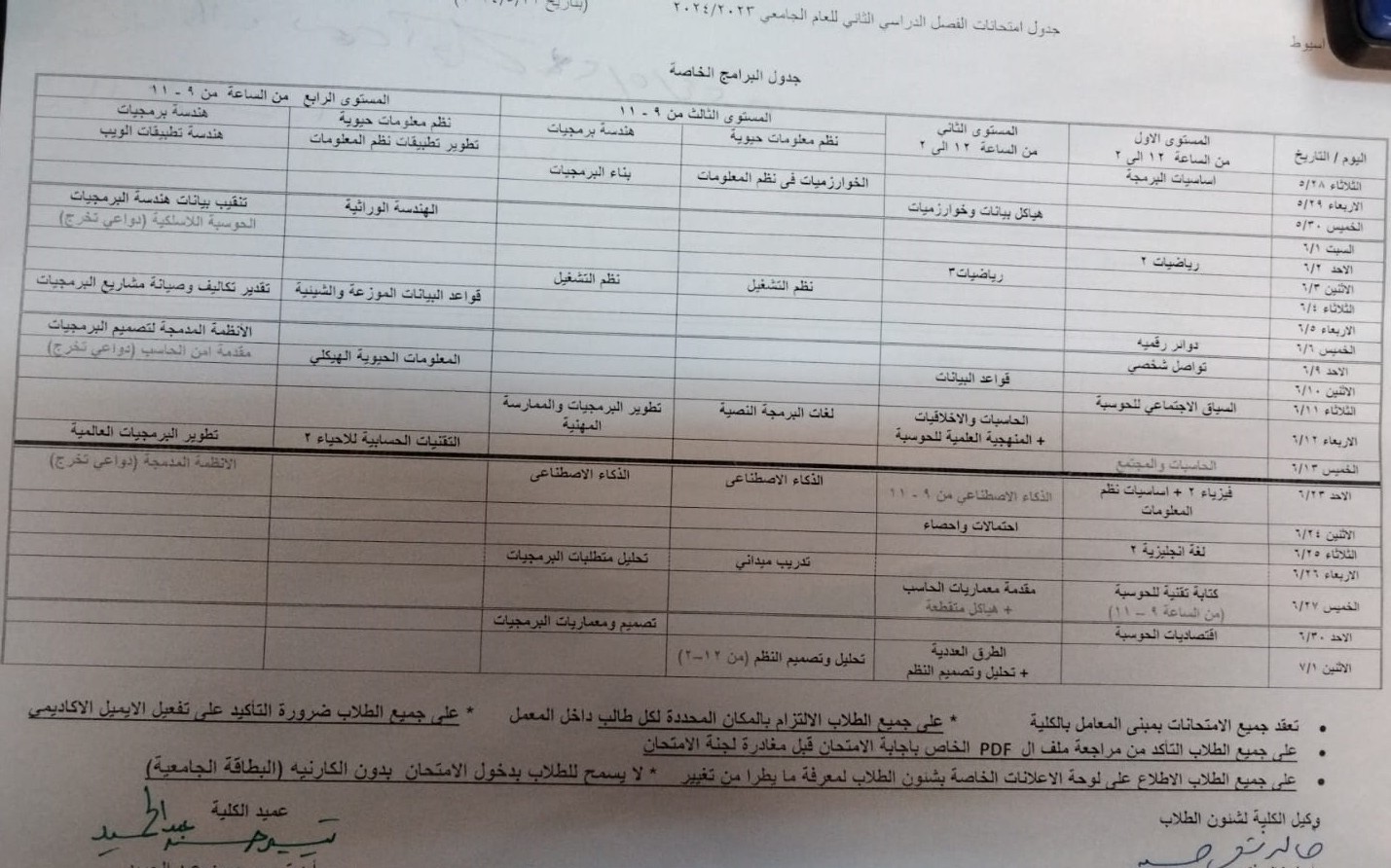 كلية الحاسبات