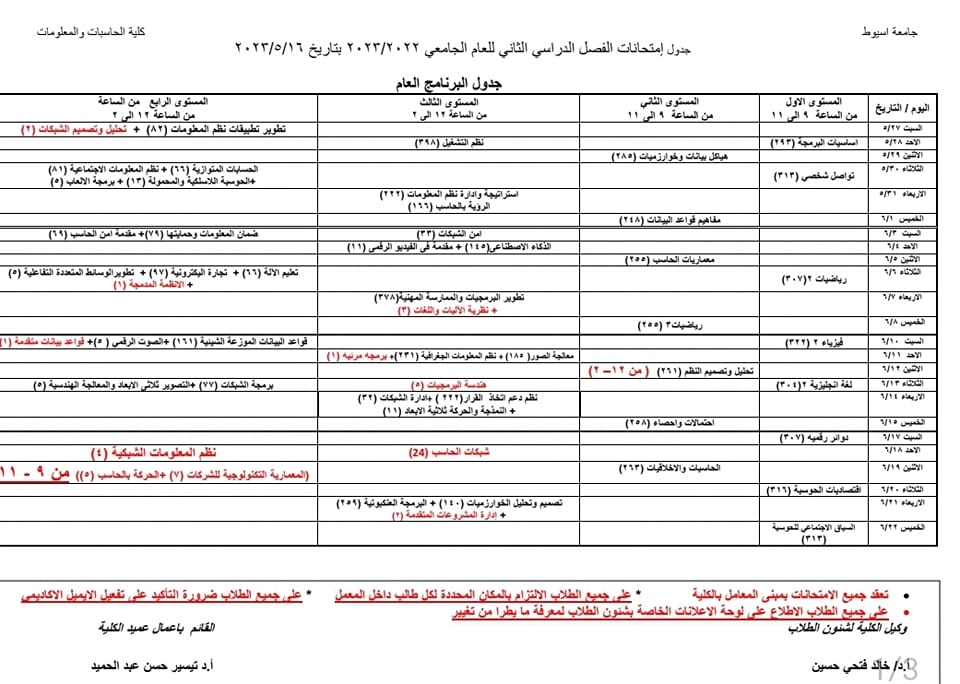 Practical exams schedule for the second term 2022/2023 General program schedule