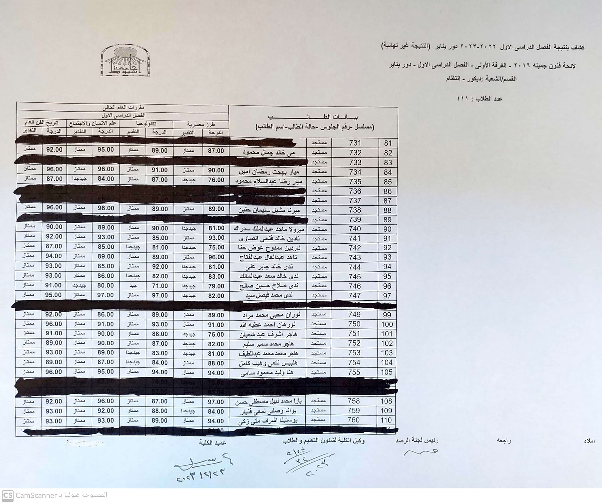 نتيجة الفصل الدراسي الأول للعام الجامعي ٢٠٢٢ / ٢٠٢٣م  #قسم_الديكور الفرقة (الإعدادى - الأولى - الثانية - الثالثة )