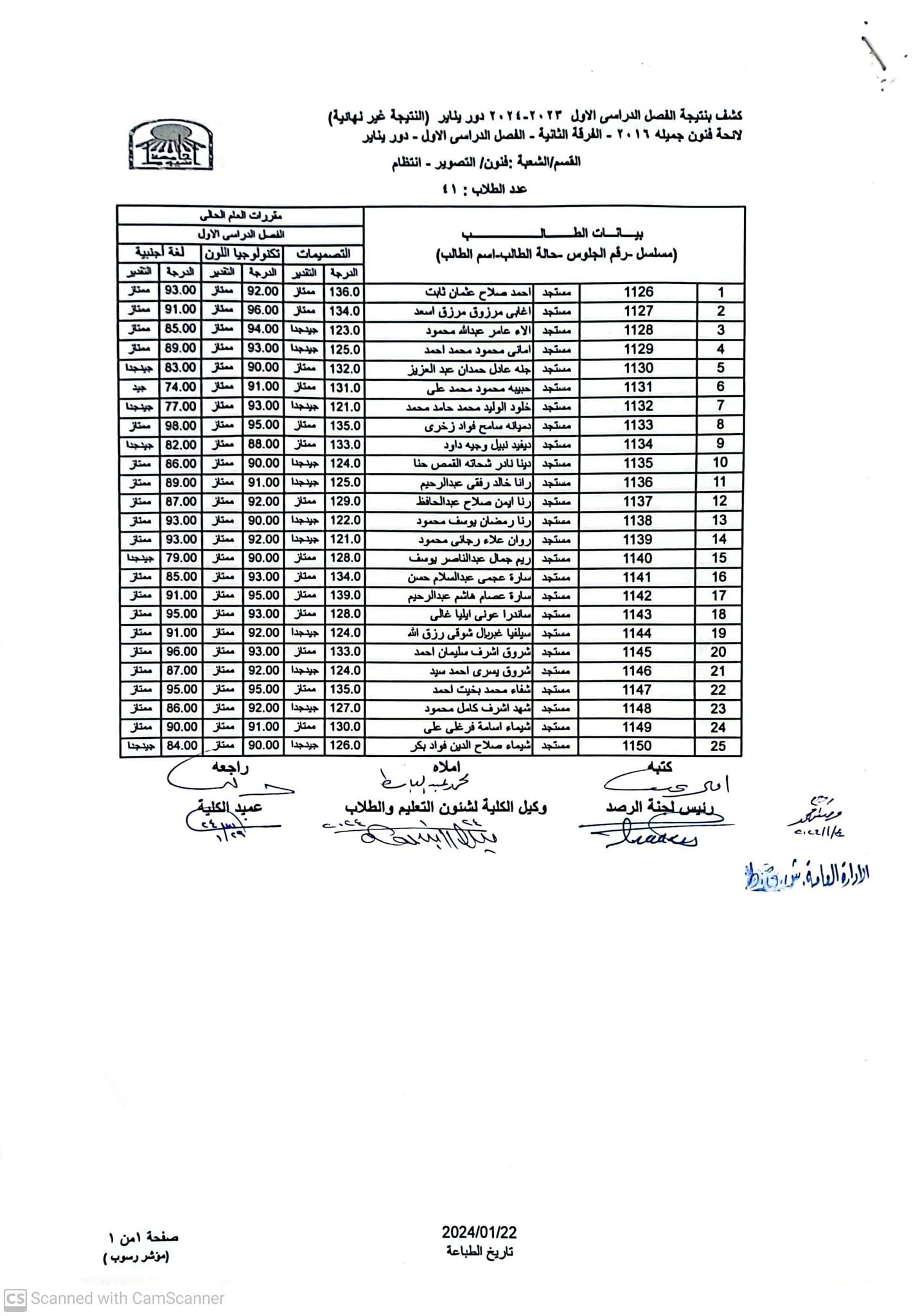 نتيجة الفرقة الثانية - قسم التصوير - الفصل الدراسى الاول - العام الجامعى 2023-2024م