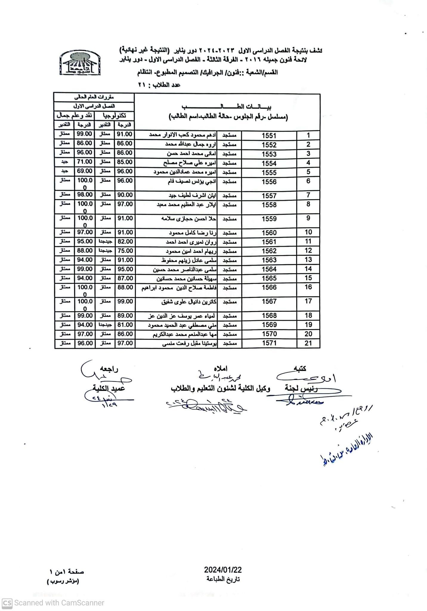 نتيجة الفرقة الثالثة - قسم الجرافيك - الفصل الدراسى الاول - العام الجامعى 2023-2024م