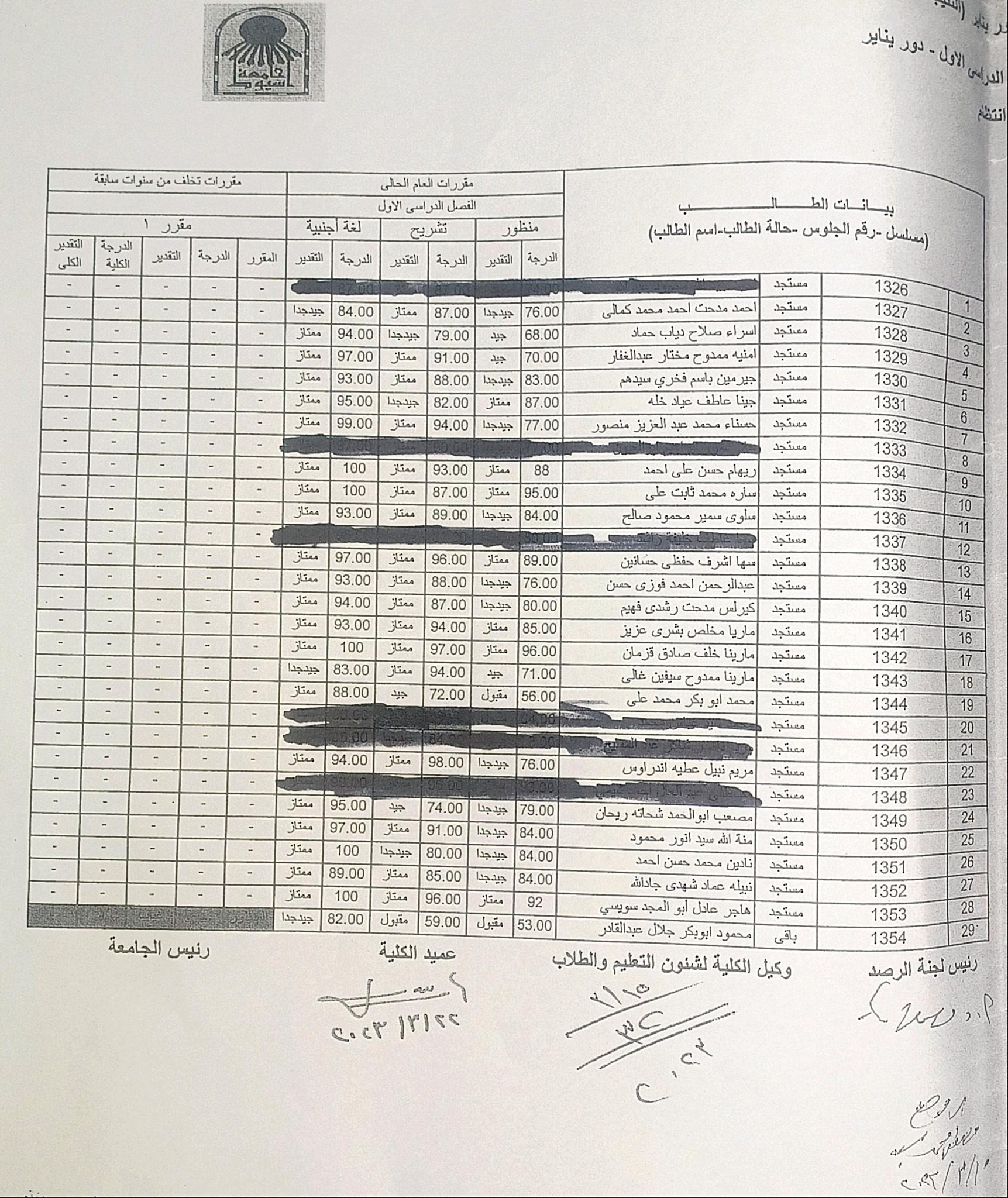 كشف بنتيجة الفصل الدراسي الاول ٢٠٢٢/٢٠٢٣م- دور يناير - الفرقة الثانية