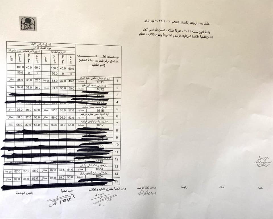 نتيجة الفصل الدراسي الأول للعام الجامعي ٢٠٢٢ - ٢٠٢٣ م الفرقة الثالثة قسم (التصوير  -النحت - الجرافيك)