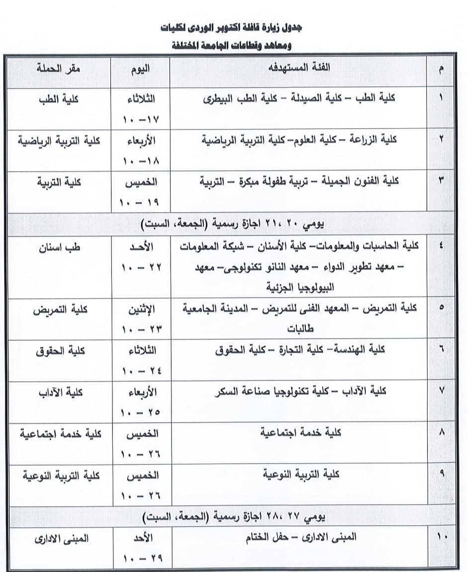 الموعد المخصص لمنتسبي كلية الفنون الجميلة يوم الخميس ١٩-١٠-٢٠٢٣ بكلية التربية