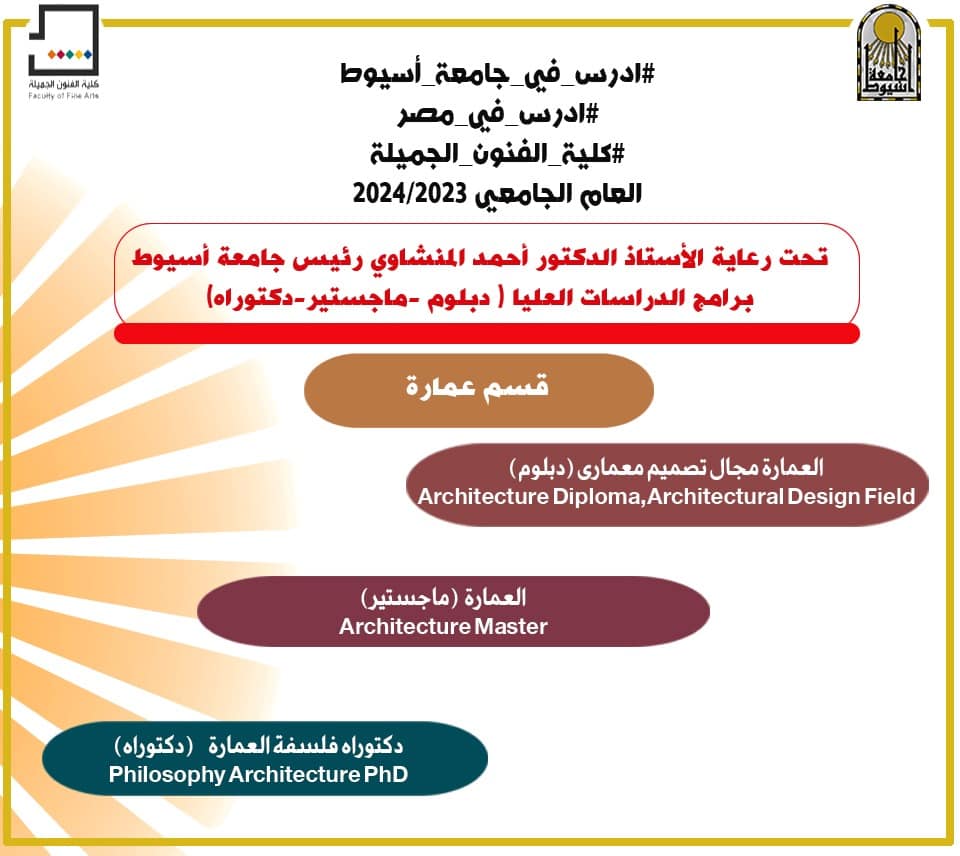 أعرف أكثر عن برامج الدراسات العليا  كليات ومعاهد جامعة أسيوط كلية الفنون الجميلة  ( دبلوم /ماجستير / دكتوراه)