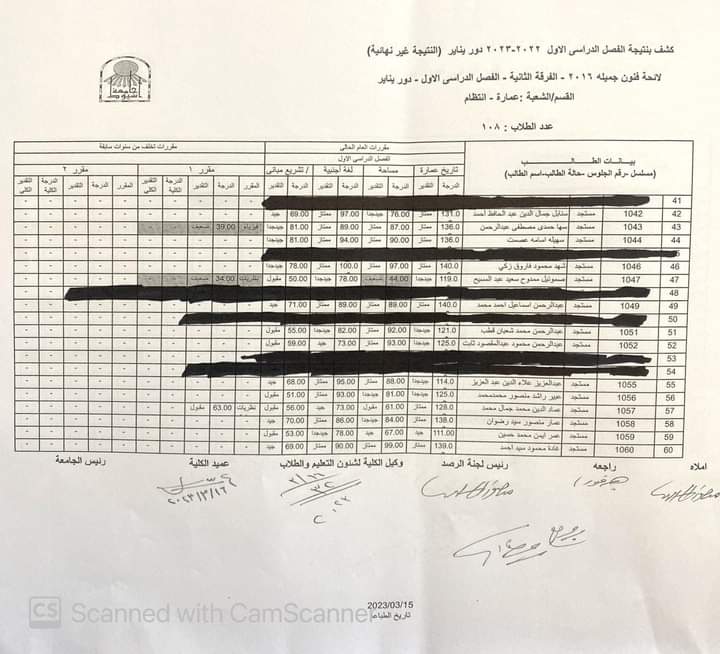 نتيجة الفصل الدراسي الأول للعام الجامعي ٢٠٢٢ - ٢٠٢٣ م الفرقة الثانية قسم (العمارة)