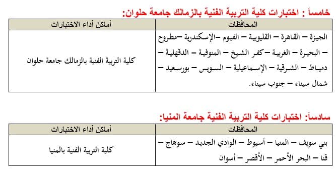 في ضوء الجدول الزمني لأعمال مكتب تنسيق القبول بالجامعات والمعاهد لهذا العام 2022، يسر وزارة التعليم العالي والبحث العلمي أن تعلن عن بدء مكتب التنسيق أعماله عقب انتهاء امتحانات الثانوية العامة المصرية وذلك بتنظيم اختبارات القدرات لطلابها الراغبين في الالتحاق بالكليات التي يشترط القبول بها اجتياز اختبارات القدرات المؤهلة وذلك وفقًا للشروط والقواعد الصادرة من المجلس الأعلى للجامعات.  وتيسيرًا علي أبنائنا الطلاب وفي إطار منظومة الحكومة الإلكترونية، وما نشهده من تحول رقمي في جميع المجالات والخدمات التي تقدمها الدولة بجميع أجهزتها، قامت وزارة التعليم العالي بإتاحة الفرصة أمام أبنائنا الطلاب لتسجيل رغباتهم في أداء اختبارات القدرات إلكترونيًا عن طريق موقع التنسيق الإلكتروني على شبكة المعلومات الدولية "الإنترنت" وذلك خلال الفترة من يوم الاثنين الموافق 25/7/2022 حتى يوم السبت الموافق 6/8/2022. والكليات التي يُشترط القبول بها اجتياز اختبارات القدرات هي:-  1. كليات الإعلام. 2. كليات الفنون الجميلة (فنون– عمارة). 3. كليات الفنون التطبيقية بجامعات(حلوان - دمياط – بنها – بني سويف). 4. كلية التربية الموسيقية بالزمالك جامعة حلوان. 5. كلية التربية الفنية بالزمالك جامعة حلوان. 6. كلية التربية الفنية جامعة المنيا. 7. شعبتي التربية الفنية بكليتي (التربية بالإسماعيلية جامعة قناة السويس وكلية التربية بالسويس جامعة السويس). 8. شعبتي التربية (التربية الفنية و التربية الموسيقية) بكليات التربية النوعية وشعبة المسرح التربوي بكلية التربية النوعية جامعة المنصورة وفرعيها (ميت غمر – منية النصر). 9. كليات التربية الرياضية. 10. كلية التربية بالإسماعيلية (شعبة التربية الموسيقية) جامعة قناة السويس. 11. كليات التمريض والمعاهد الفنية للتمريض. 12. كليات التكنولوجيا والتعليم الصناعي بجامعات (حلوان – السويس – بني سويف –سوهاج). 13. الكليات التابعة للجامعات التكنولوجية بكل من (جامعة القاهرة الجديدة التكنولوجية- جامعة الدلتا التكنولوجية – جامعة بني سويف التكنولوجية - جامعة 6 أكتوبر التكنولوجية - جامعة برج العرب التكنولوجية - جامعة شرق بورسعيد التكنولوجية - جامعة طيبة التكنولوجية - جامعة أسيوط الجديدة التكنولوجية - جامعة سمنود التكنولوجية - جامعة مصر الدولية التكنولوجية (وتشمل الكلية التكنولوجية بالقاهرة – الكلية التكنولوجية بالفيوم"دمو") – الكلية التكنولوج
