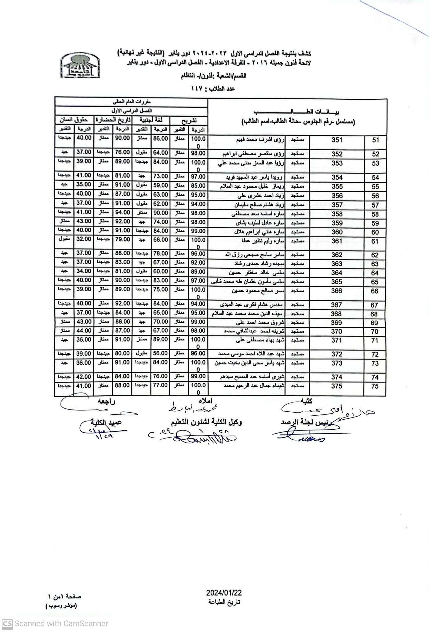 نتيجة الفرقة اعدادى فنون- الفصل الدراسى الاول - العام الجامعى 2023-2024م