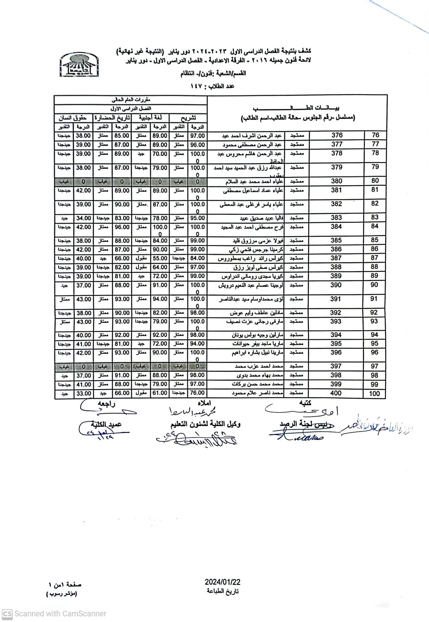 نتيجة الفرقة اعدادى فنون- الفصل الدراسى الاول - العام الجامعى 2023-2024م