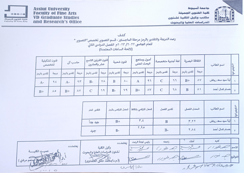 ​  نتيجة مقرارات السنة التمهيدية لمرحلة الدراسات العليا (ماجستير) للعام الجامعى 2022/2023م [إضغط و إسحب للتحريك] ​