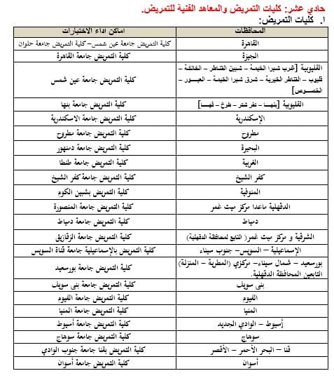 في ضوء الجدول الزمني لأعمال مكتب تنسيق القبول بالجامعات والمعاهد لهذا العام 2022، يسر وزارة التعليم العالي والبحث العلمي أن تعلن عن بدء مكتب التنسيق أعماله عقب انتهاء امتحانات الثانوية العامة المصرية وذلك بتنظيم اختبارات القدرات لطلابها الراغبين في الالتحاق بالكليات التي يشترط القبول بها اجتياز اختبارات القدرات المؤهلة وذلك وفقًا للشروط والقواعد الصادرة من المجلس الأعلى للجامعات.  وتيسيرًا علي أبنائنا الطلاب وفي إطار منظومة الحكومة الإلكترونية، وما نشهده من تحول رقمي في جميع المجالات والخدمات التي تقدمها الدولة بجميع أجهزتها، قامت وزارة التعليم العالي بإتاحة الفرصة أمام أبنائنا الطلاب لتسجيل رغباتهم في أداء اختبارات القدرات إلكترونيًا عن طريق موقع التنسيق الإلكتروني على شبكة المعلومات الدولية "الإنترنت" وذلك خلال الفترة من يوم الاثنين الموافق 25/7/2022 حتى يوم السبت الموافق 6/8/2022. والكليات التي يُشترط القبول بها اجتياز اختبارات القدرات هي:-  1. كليات الإعلام. 2. كليات الفنون الجميلة (فنون– عمارة). 3. كليات الفنون التطبيقية بجامعات(حلوان - دمياط – بنها – بني سويف). 4. كلية التربية الموسيقية بالزمالك جامعة حلوان. 5. كلية التربية الفنية بالزمالك جامعة حلوان. 6. كلية التربية الفنية جامعة المنيا. 7. شعبتي التربية الفنية بكليتي (التربية بالإسماعيلية جامعة قناة السويس وكلية التربية بالسويس جامعة السويس). 8. شعبتي التربية (التربية الفنية و التربية الموسيقية) بكليات التربية النوعية وشعبة المسرح التربوي بكلية التربية النوعية جامعة المنصورة وفرعيها (ميت غمر – منية النصر). 9. كليات التربية الرياضية. 10. كلية التربية بالإسماعيلية (شعبة التربية الموسيقية) جامعة قناة السويس. 11. كليات التمريض والمعاهد الفنية للتمريض. 12. كليات التكنولوجيا والتعليم الصناعي بجامعات (حلوان – السويس – بني سويف –سوهاج). 13. الكليات التابعة للجامعات التكنولوجية بكل من (جامعة القاهرة الجديدة التكنولوجية- جامعة الدلتا التكنولوجية – جامعة بني سويف التكنولوجية - جامعة 6 أكتوبر التكنولوجية - جامعة برج العرب التكنولوجية - جامعة شرق بورسعيد التكنولوجية - جامعة طيبة التكنولوجية - جامعة أسيوط الجديدة التكنولوجية - جامعة سمنود التكنولوجية - جامعة مصر الدولية التكنولوجية (وتشمل الكلية التكنولوجية بالقاهرة – الكلية التكنولوجية بالفيوم"دمو") – الكلية التكنولوج