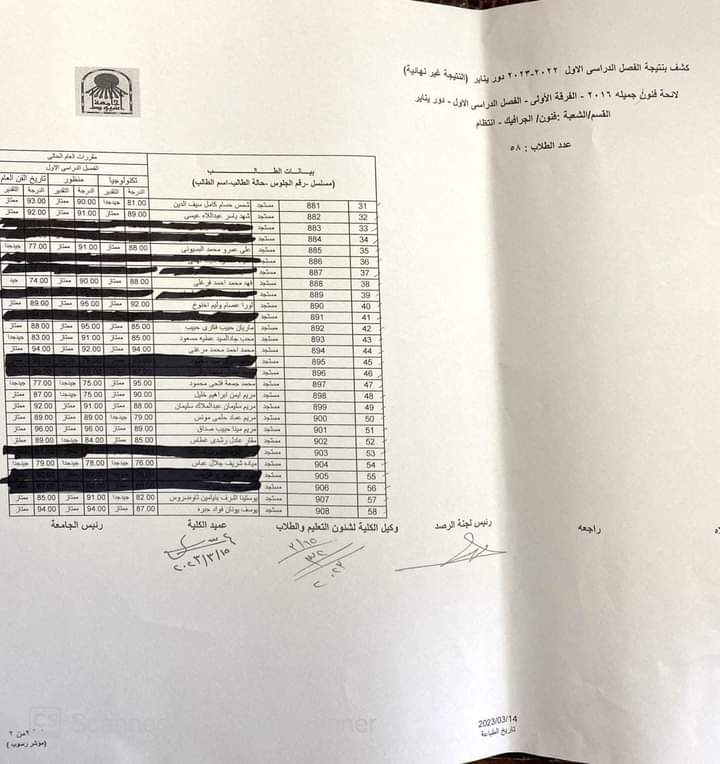 نتيجة الفصل الدراسي الأول للعام الجامعي ٢٠٢٢ - ٢٠٢٣ م الفرقة الأولى قسم (الجرافيك)