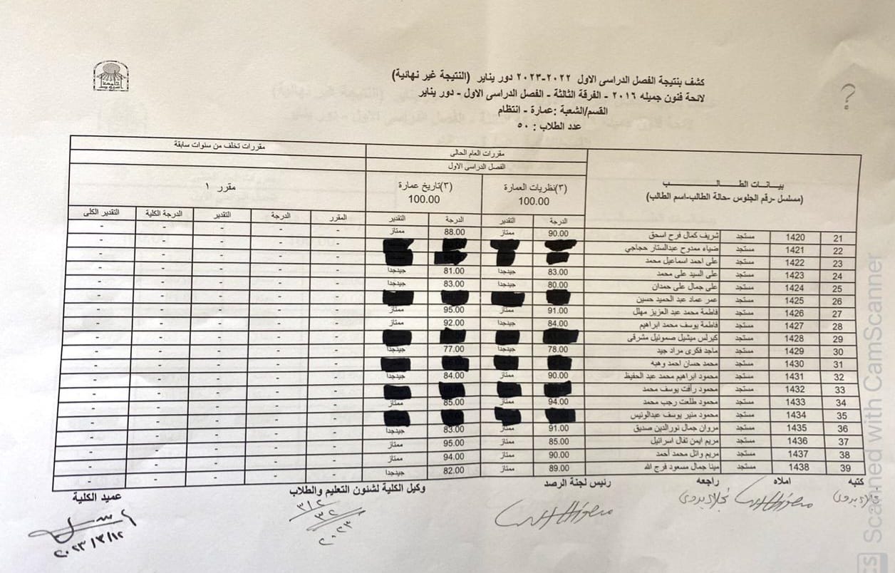 نتيجة الفصل الدراسي الأول للعام الجامعي ٢٠٢٢ - ٢٠٢٣ م الفرقة الثالثة قسم العمارة