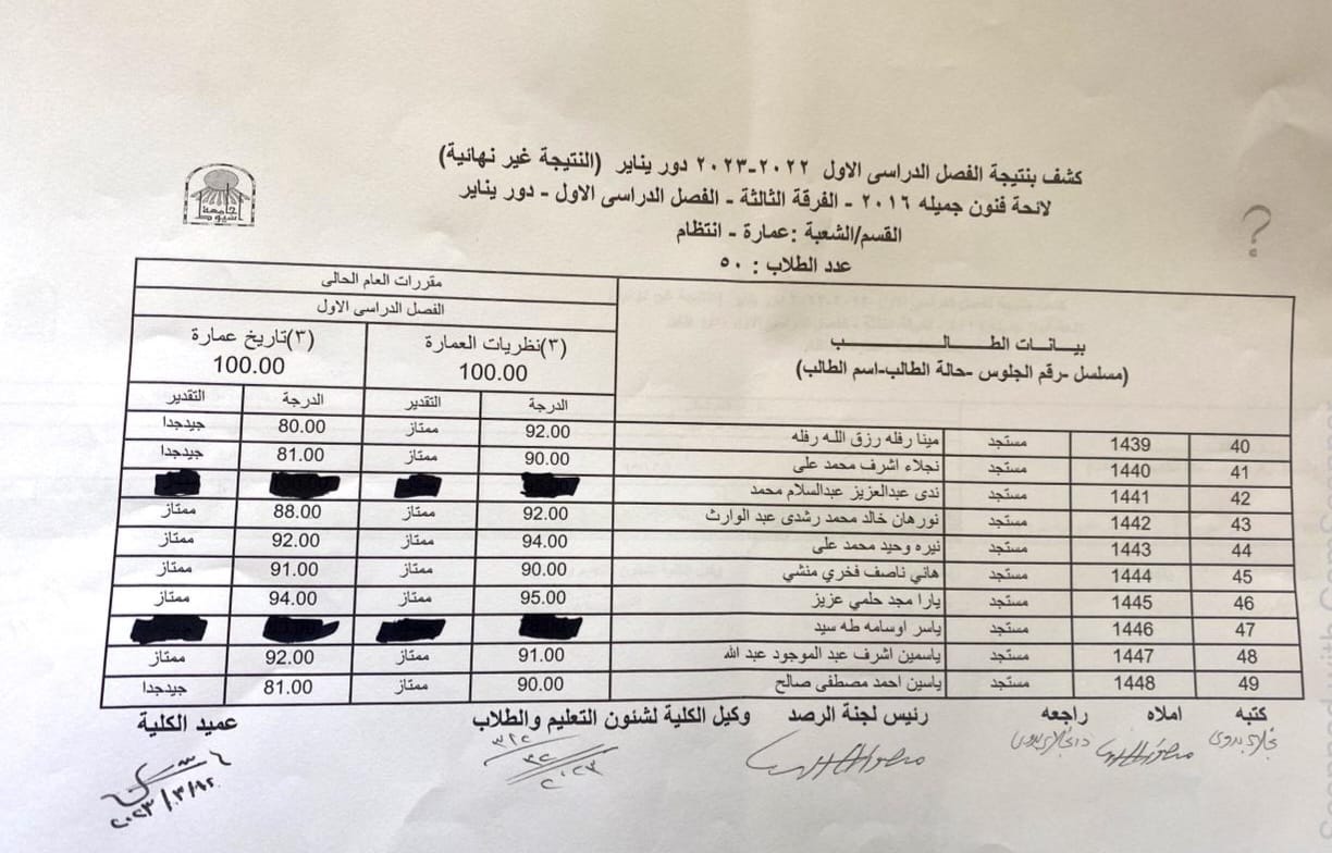 نتيجة الفصل الدراسي الأول للعام الجامعي ٢٠٢٢ - ٢٠٢٣ م الفرقة الثالثة قسم العمارة