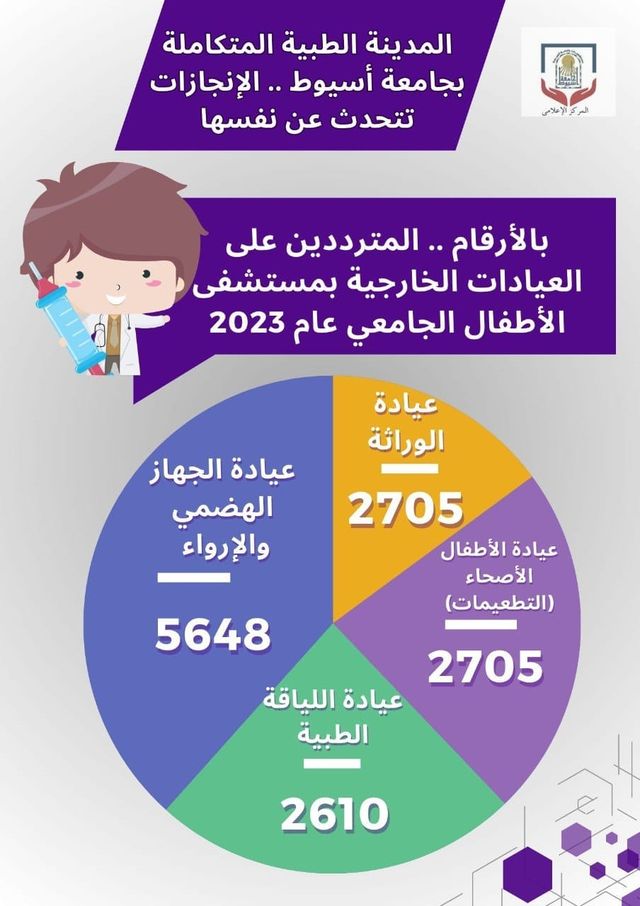 الصورة
