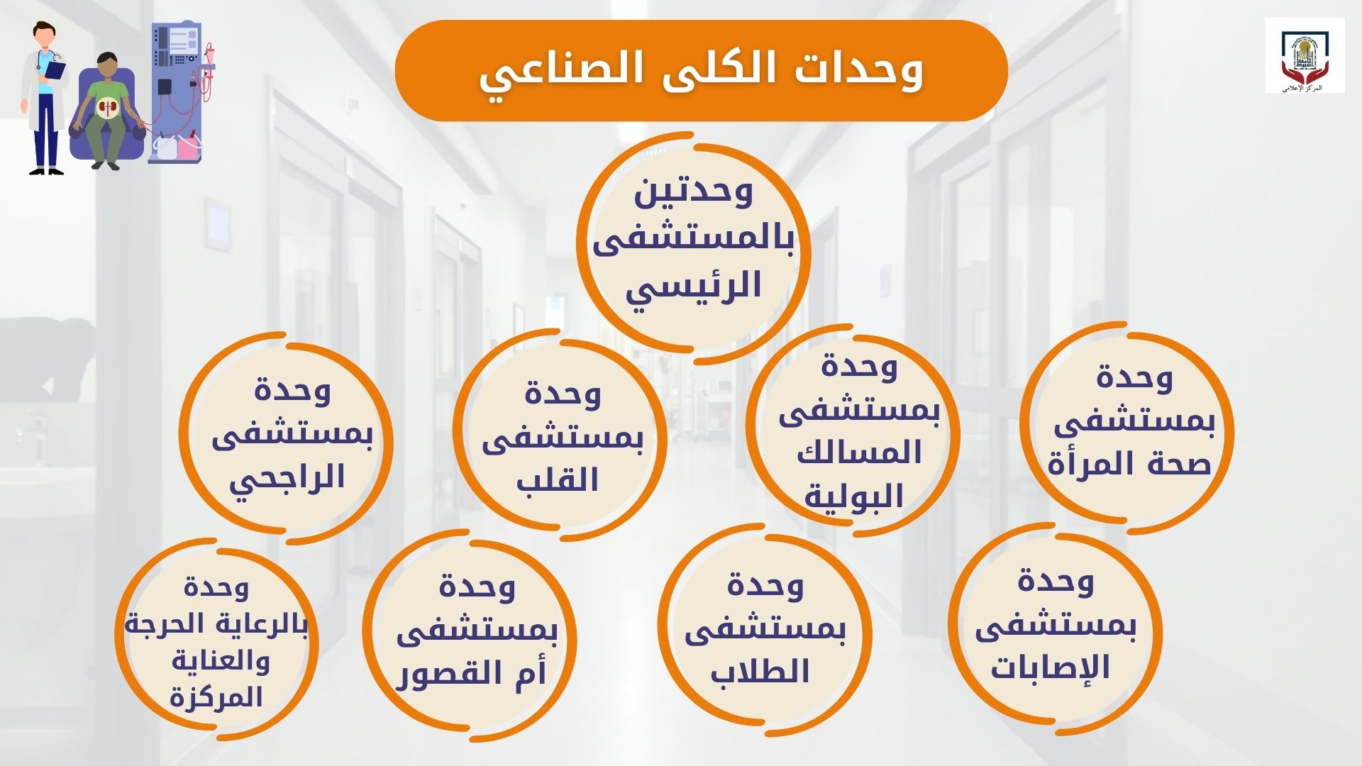قسم الباطنه