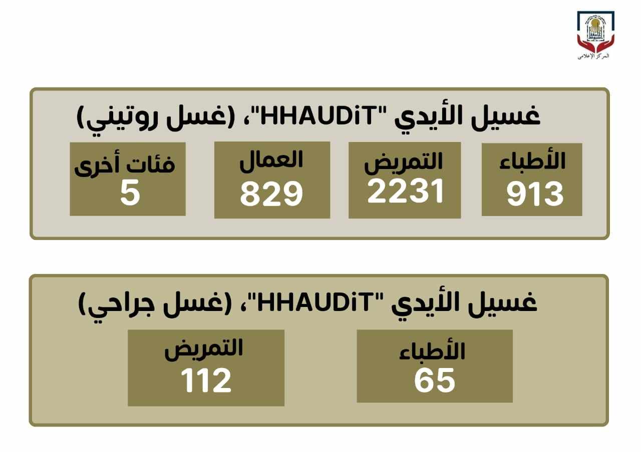 ععغ