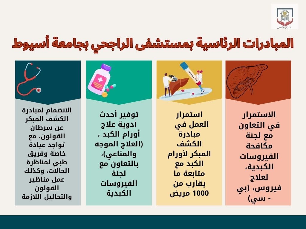 الصورة