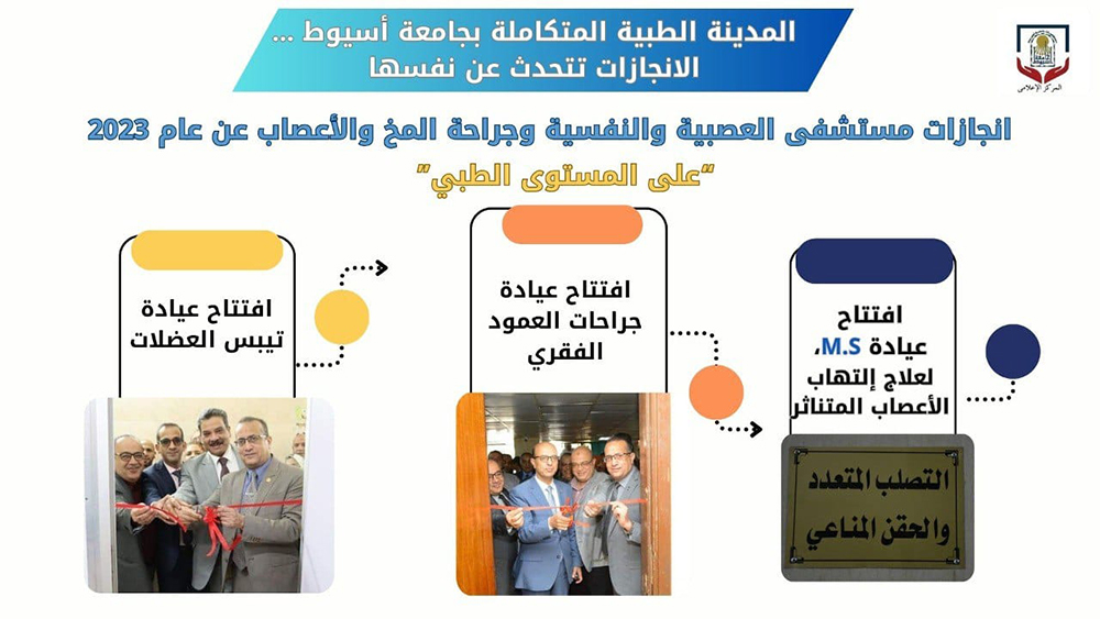 بالانفوجرافيك .. المدينة الطبية المتكاملة بجامعة أسيوط تكشف عن انجازاتها