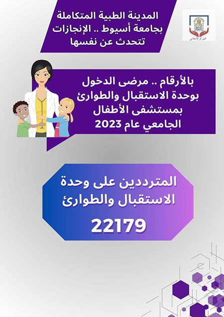 بالانفوجرافيك .. المدينة الطبية المتكاملة بجامعة أسيوط تكشف عن انجازاتها