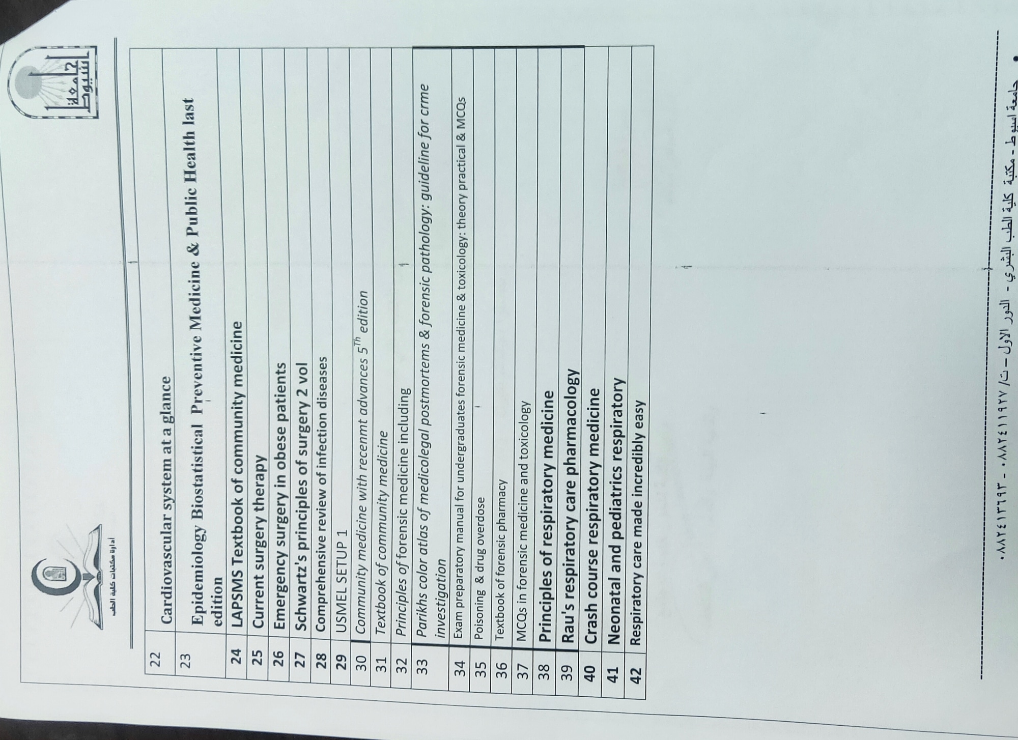 A list of the new books that have been selected in the library of the Faculty of Medicine