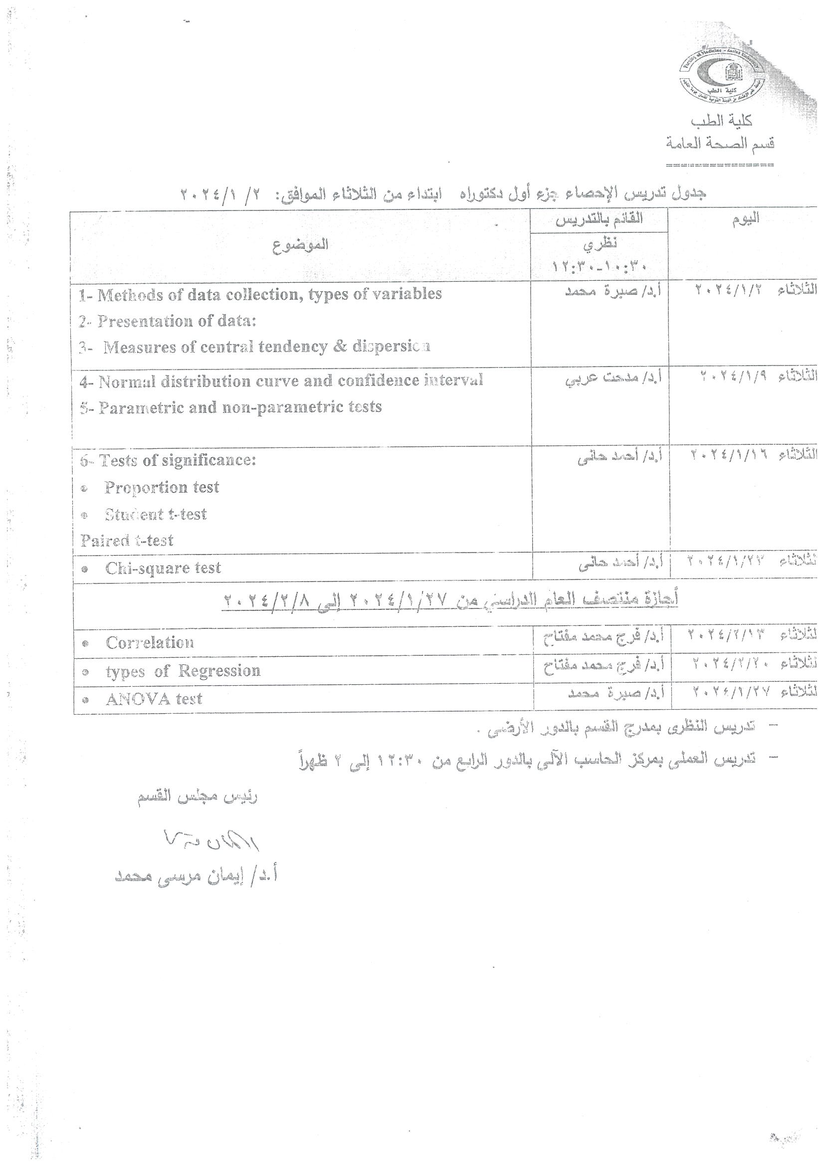 بشأن موافقه قسم الصحه العامه وطب المجتمع على بدء محاضرات جزء اول دكتوراه