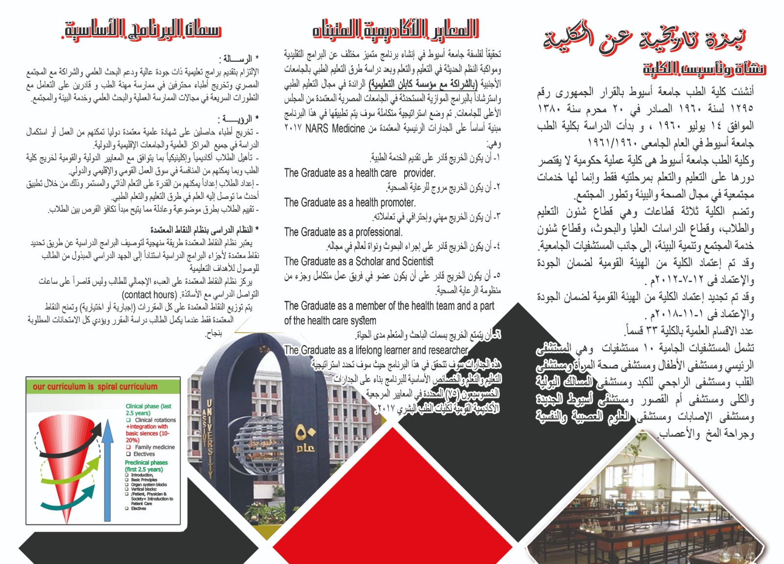 درجه بكالوريوس الطب والجراحه نظام الخمس سنوات (برنامج النقاط المعتمده ) البرنامج العام