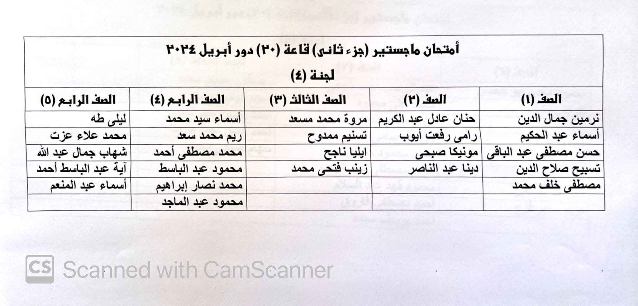 تقسيم قاعات امتحانات ماجستير جزء ثان دور ابريل ٢٠٢٤ قاعات (١٩) و (٢٠) اسفل بنك مصر