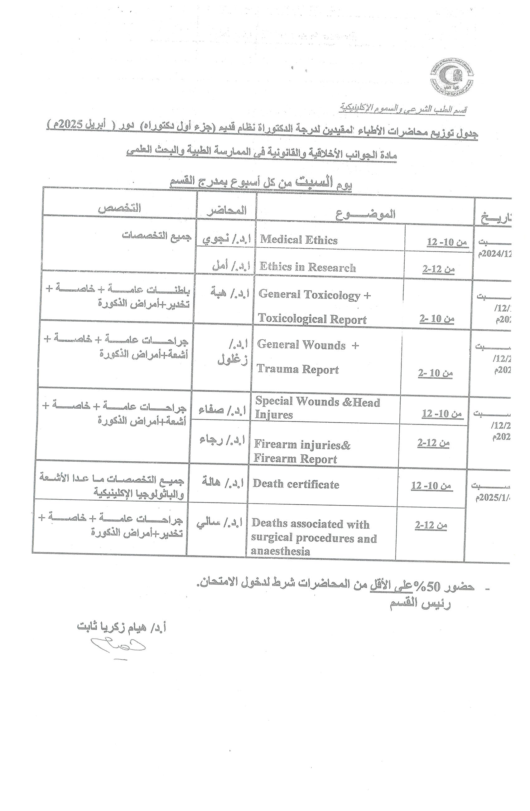 جدول توزيع محاضرات الاطباء المقيدين لدرجه الدكتوراه نظام قديم 