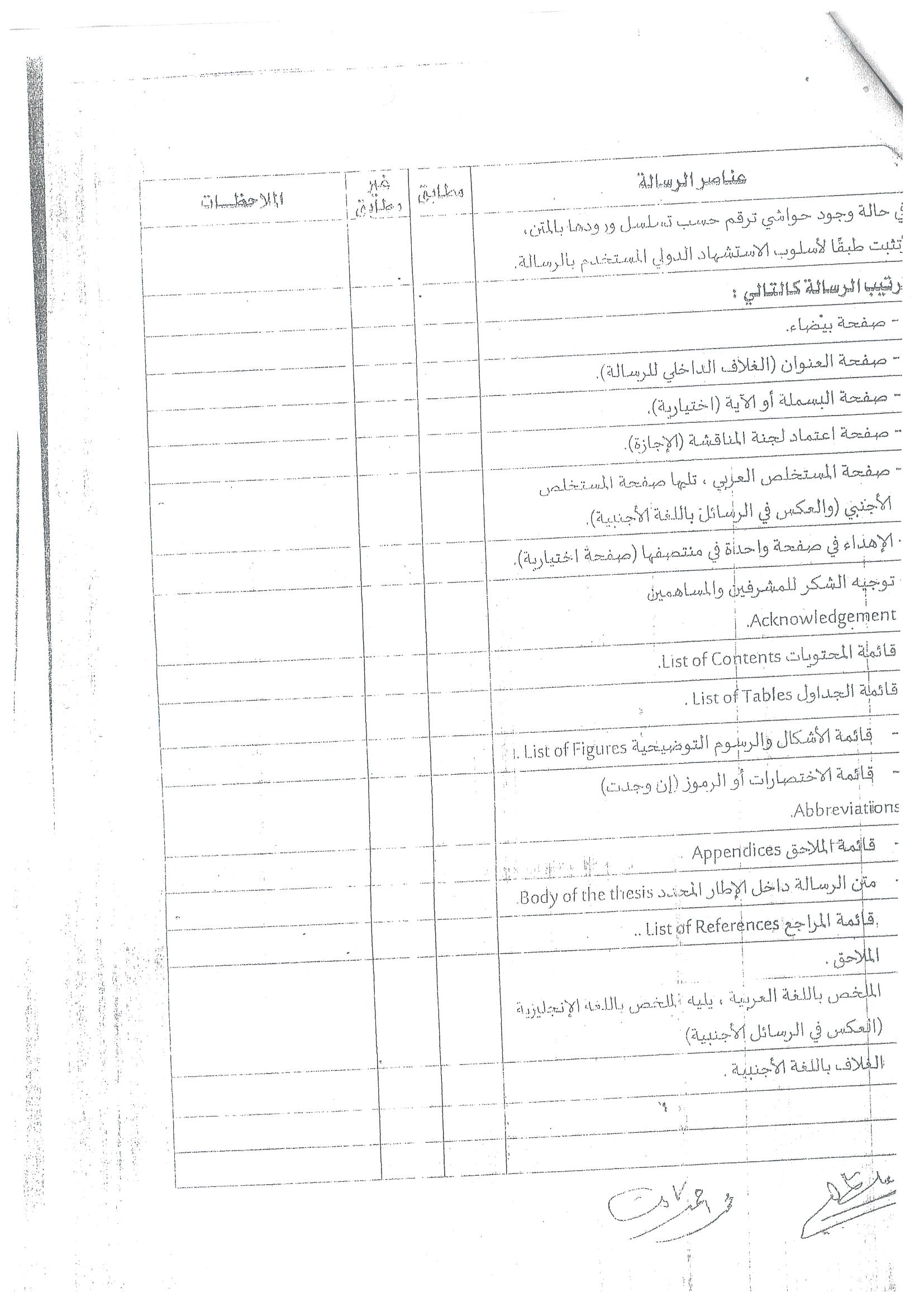 تنبيه هام للساده الباحثين