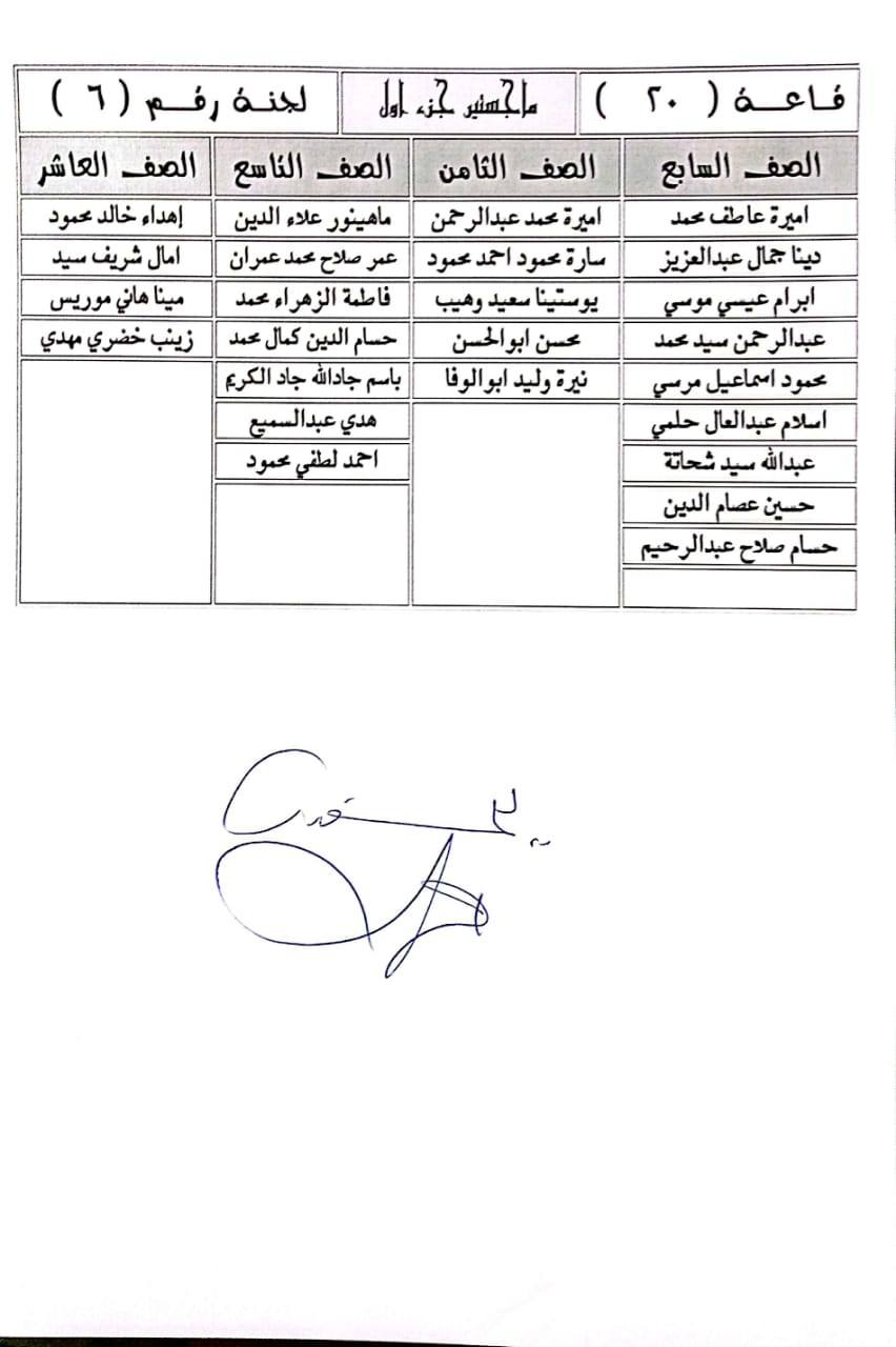 اعلان هام  تقسيم قاعات امتحانات ماجستير جزء اول
