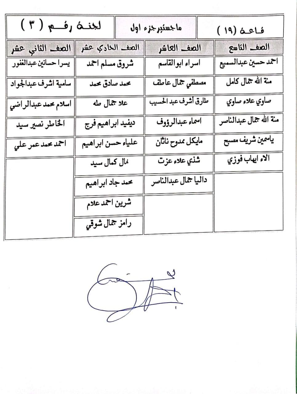 اعلان هام  تقسيم قاعات امتحانات ماجستير جزء اول