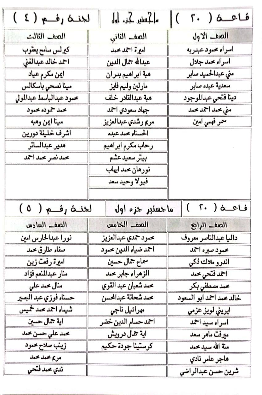 اعلان هام  تقسيم قاعات امتحانات ماجستير جزء اول