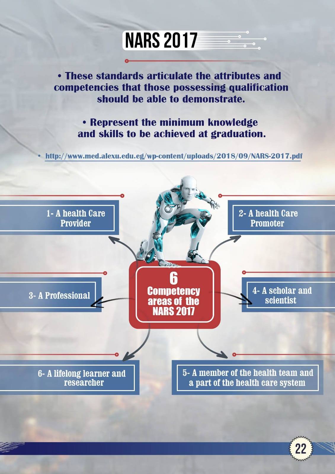 برنامج المؤتمر السنوى الخامس والثلاثون لكليه الطب بجامعه اسيوط فى الفتره من ٢٧-٢٩ ابريل  ٢٠٢٥ تحت عنوان (الذكاء الاصطناعي والرعاية الصحية: الفوائد والتحديات)    