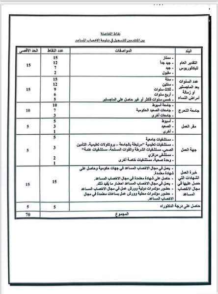 اعلان هام فنح باب التقدم للدبلومة المهنية في الاخصاب المساعد